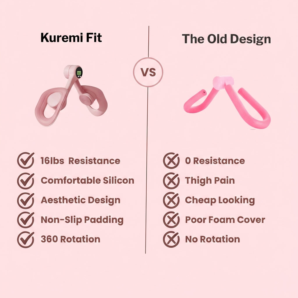 Kuremi Fit™ Pelvic & Thigh Toner